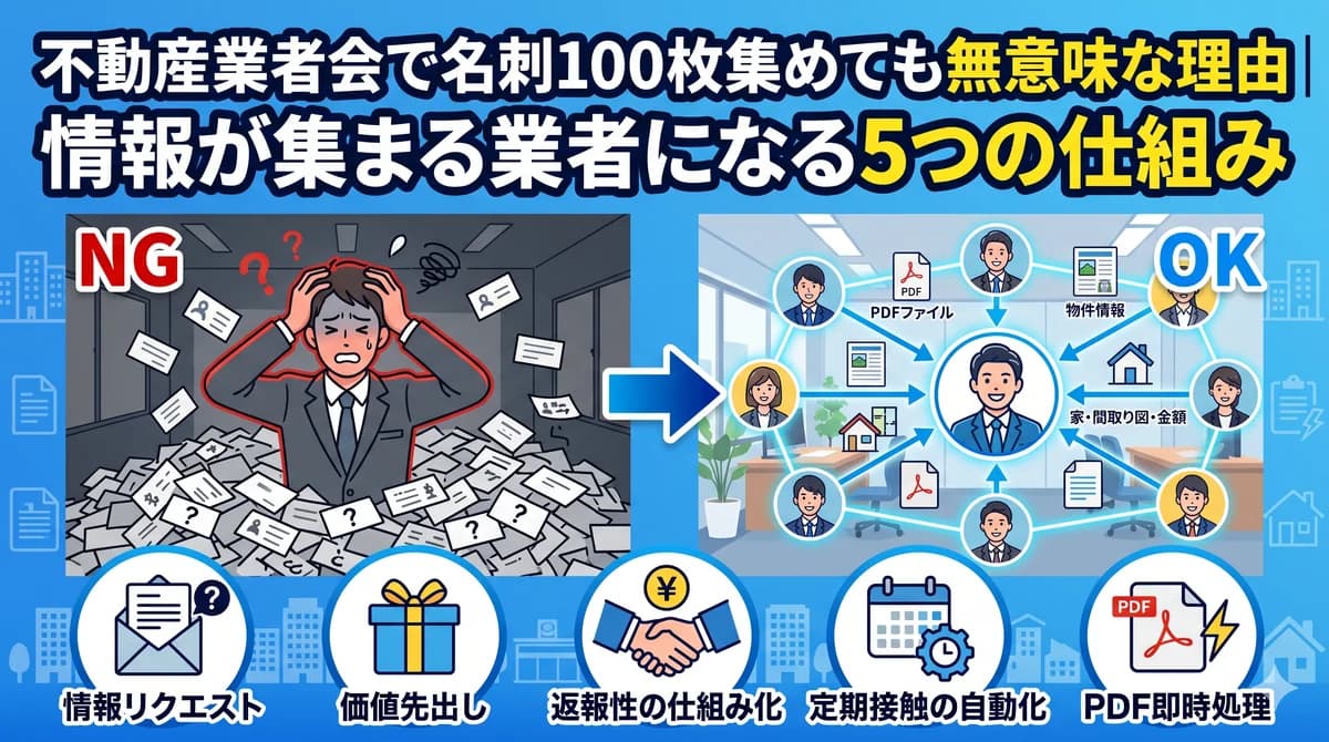 不動産業者会で名刺100枚集めても無意味な理由|情報が集まる業者になる5つの仕組み