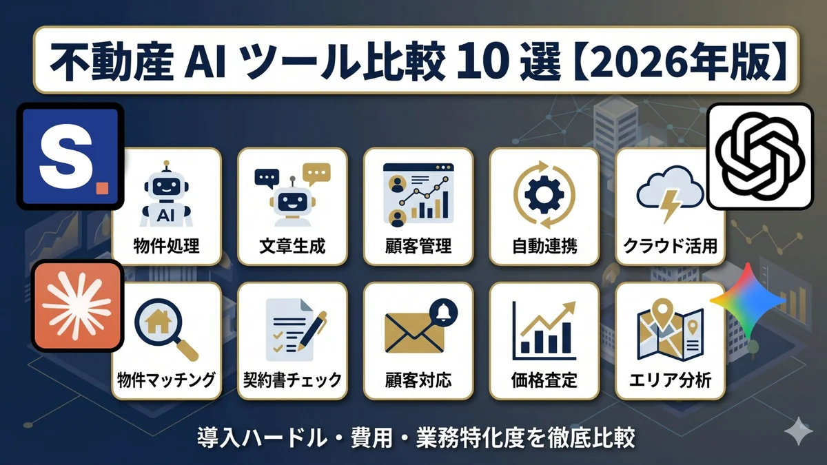 不動産 AI ツール比較 10 選【2026年版】|物件処理・文章生成・顧客管理・自動連携など用途別アイコン一覧