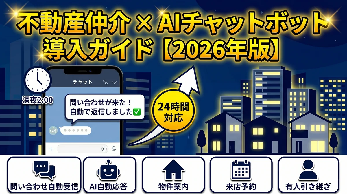不動産仲介 × AIチャットボット導入ガイド【2026年版】— 深夜2:00にチャット問い合わせが来て自動返信される様子とビル群の夜景
