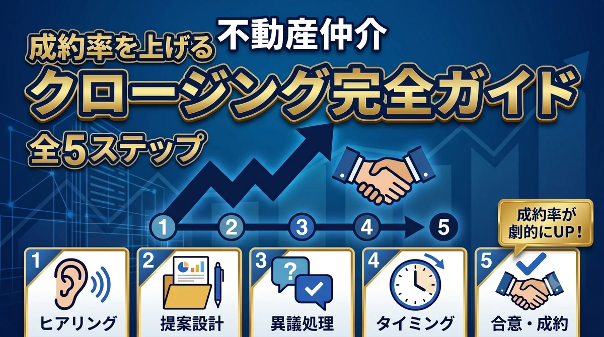 不動産仲介成約率を上げるクロージング完全ガイド5ステップ