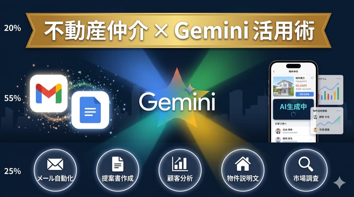 不動産仲介×Gemini活用術|Gmail・提案書・顧客分析をGoogle AIで自動化する5つの実践法