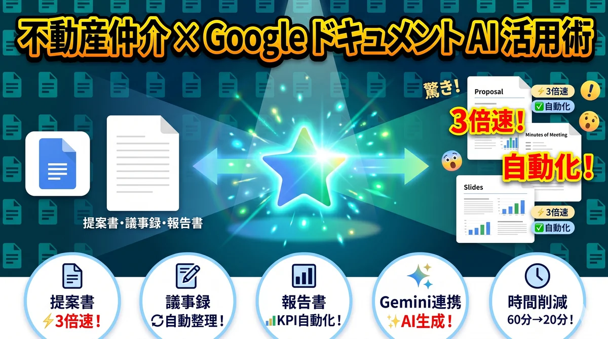 不動産仲介 × GoogleドキュメントAI活用術|提案書・議事録・報告書を3倍速で作る実践ガイド