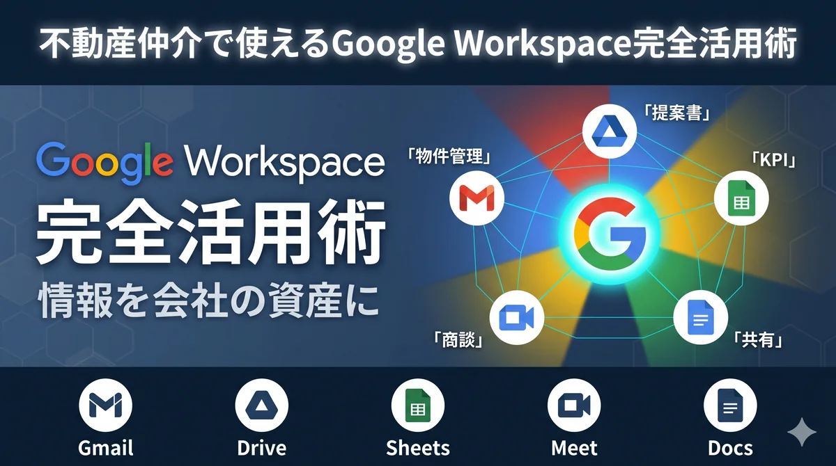 不動産仲介で使えるGoogle Workspace完全活用術|Gmail・Drive・Sheets・Meetで情報共有を自動化