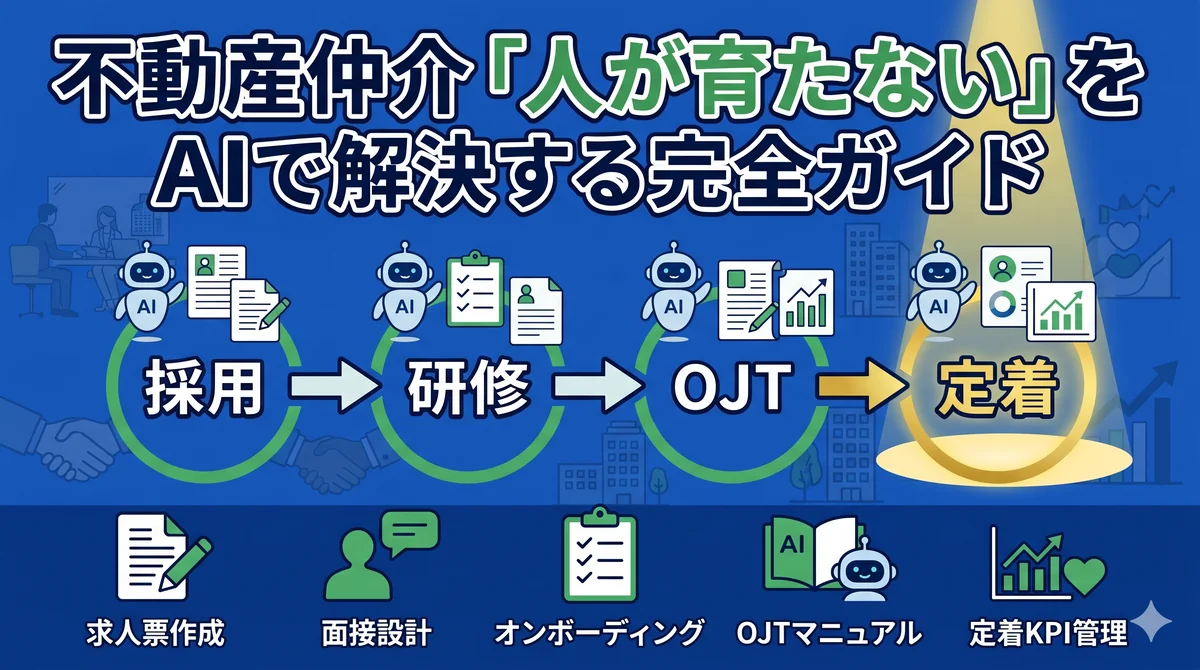 不動産仲介の採用・研修・OJT・定着をAIで仕組み化する完全ガイド(採用→研修→OJT→定着の4フェーズ)