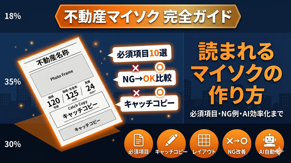 不動産マイソク完全ガイド 読まれる物件チラシの作り方 アイキャッチ
