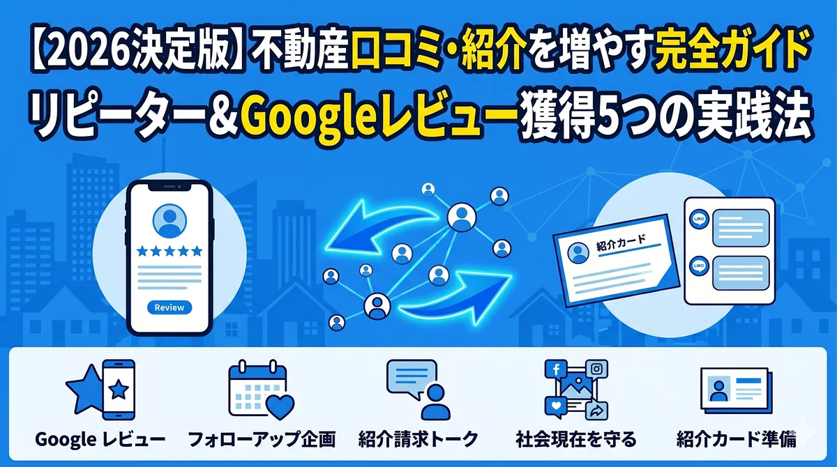 不動産 口コミ・紹介を増やす完全ガイド|Google レビュー獲得・リピーター獲得・紹介カード・SNS 存在感維持の 5 つの実践法【2026 年版】